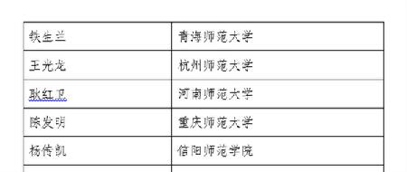 获奖教师名单