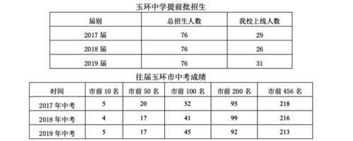 屏幕快照 2019-11-15 上午9.54.39.png