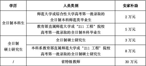 屏幕快照 2019-12-07 上午11.59.28.png
